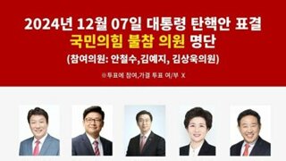 작금의 사태에 대한 단상.