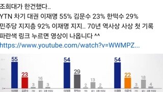 조희대 그냥 파기자판할걸 ㅋㅋㅋ