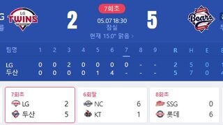 오늘 KBO 중간소식