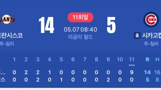야구 이렇게지면 어떤마음일지