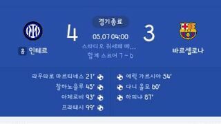 인터 밀란..바르셀로나 꺾고 챔스 결승 진출