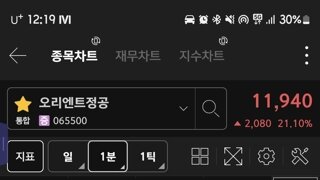 끝남 지귀연 조희대 사망