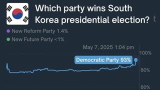 [속보]민주당 당선확률 93%