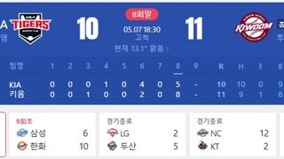 8점을 줬다고?ㅋㅋㅋㅋㅋㅋㅋㅋㅋㅋㅋㅋㅋㅋㅋㅋㅋㅋ