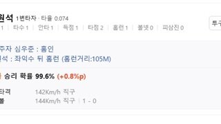 한화팬들 설레발 치십쇼