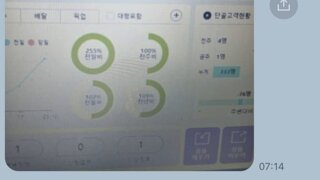 어이없는 편의점 점주 마인드 수준