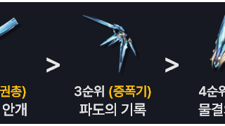 5성 상시 무기 선택 가이드 (추천 및 우선순위)