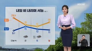 오늘 날씨 비바람 몰아친다.