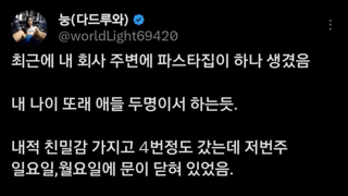 자영업이 힘든 이유