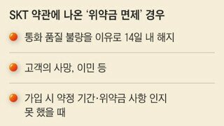 국힘 지지층은 둘중 하나임?