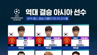 챔스 결승 가본 아시아 선수들