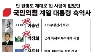 보고 또 봐도 레전드 라인업