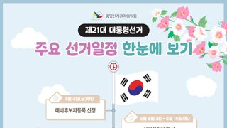 제21대 대통령선거 사전투표일