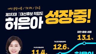 이준석 저격수 허은아 출마선언