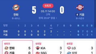 12연승이 눈앞에있는 한화이글스