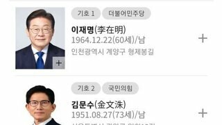 21대 대통령선거 후보 최종 명단