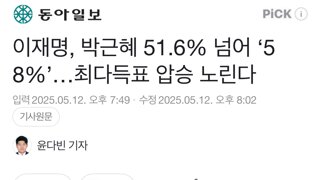 이재명, 박근혜 51.6% 넘어 ‘58%’…최다득표 압승 노린다