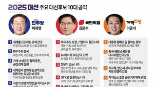 세 후보 대선 공약 비교