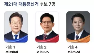 제 21대 대통령 후보 명단