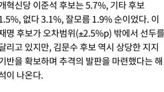 속보) 이준석 5.7%