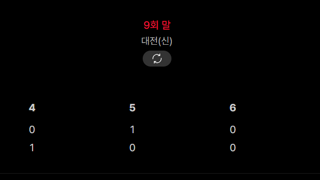 13연승도전중인한화