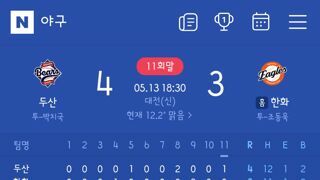 두산..한화의 연승 저지