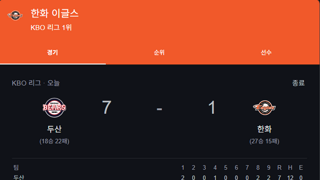 한화: 봄 이었다
