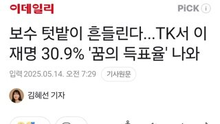 보수 텃밭이 흔들린다...TK서 이재명 30.9% '꿈의 지지율' 나와