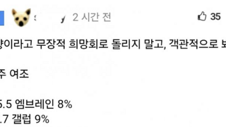 이번주 여조 보고 싸움 난 펨코