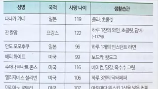 건강 장수한 사람들의 습관