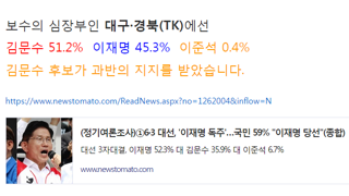 준석이의 열렬한 구애를 받은 대구·경북(TK) 근황