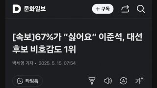 [속보]67%가 이준석 싫어요!!