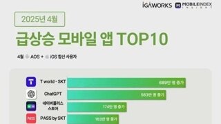 요즘 가장 핫한 앱 근황....jpg