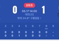 썸네일 이미지
