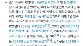 6년 연속으로 투표 중인 지역
