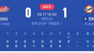 한화는 대체 어떤 투수를 데려온것인가..