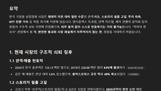 극장용 한국영화는 희망이 없다.