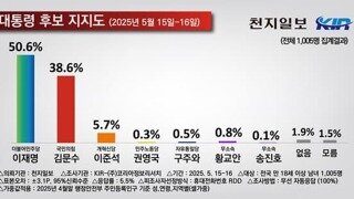 펨코) 김용남 허은아 다 떠나도 괜찮아!!!!!