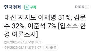 [한국경제 여조]이재명 51% 김문수 32% 이준석 7%...전화면접 16~17일
