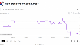 이준석 토론... 베팅 사이트 근황........jpg