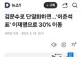 썸네일 이미지