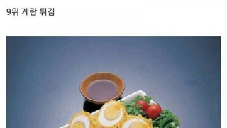 한국인이 뽑은 튀김의 왕