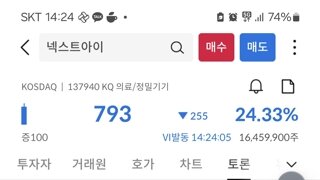 준스기 테마주 주주들