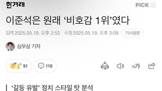 이준석은 원래 ‘비호감 1위’였다