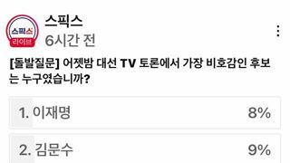 펌] 어젯밤 대선 TV토론에서 가장 비호감인 후보는 누구였습니까?