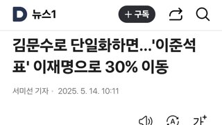 김문수로 단일화하면…'이준석 표' 이재명으로 30% 이동