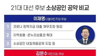 소상공인 공약 토론에서 공격 일변도일 것 같은 후보