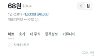 주식하면 안되는 사람.JPG