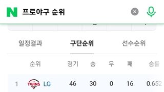 충격과 공포의 야구 순위