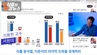 [이마뉴스]리틀 윤석열, 이준석의 마지막 도박을 경계하라